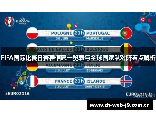 FIFA国际比赛日赛程信息一览表与全球国家队对阵看点解析 FIFA国际比赛日赛程信息一览表与全球国家队对阵看点解析