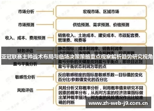 亚冠联赛主帅战术布局与临场决策策略重点观察解析趋势研究视角 亚冠联赛主帅战术布局与临场决策策略重点观察解析趋势研究视角