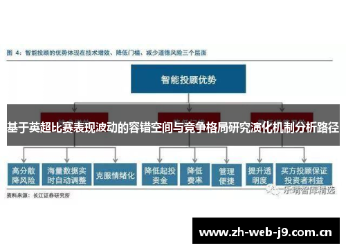 基于英超比赛表现波动的容错空间与竞争格局研究演化机制分析路径 基于英超比赛表现波动的容错空间与竞争格局研究演化机制分析路径
